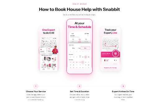 How it works app screens